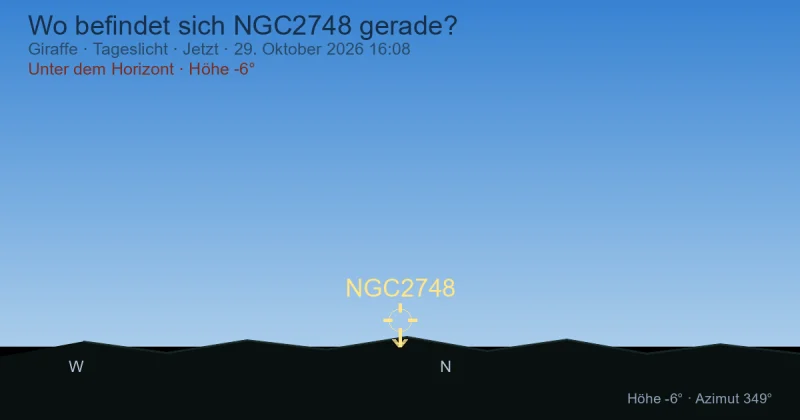 Wo befindet sich NGC2748 gerade?