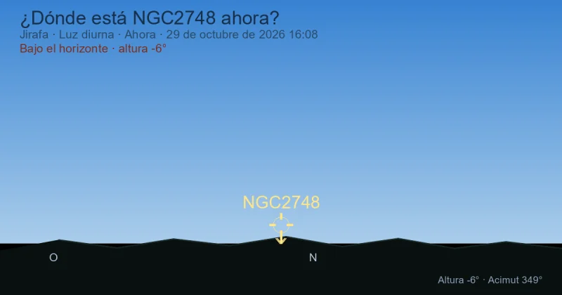 ¿Dónde está NGC2748 ahora?