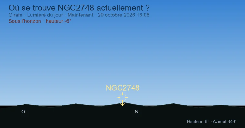 Où se trouve NGC2748 actuellement ?