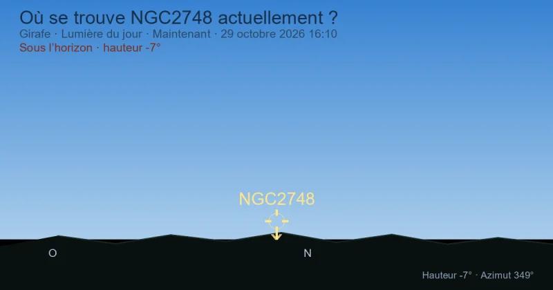 Où se trouve NGC2748 actuellement ?