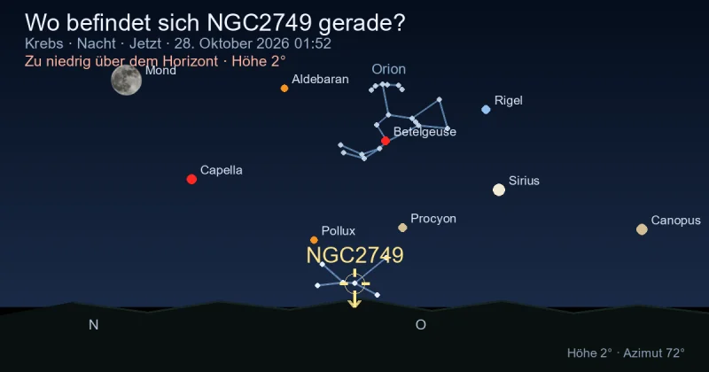 Wo befindet sich NGC2749 gerade?