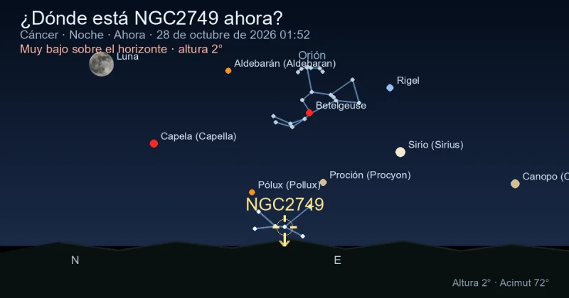 ¿Dónde está NGC2749 ahora?