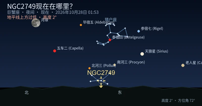 NGC2749现在在哪里？