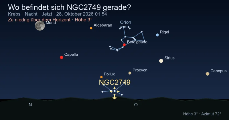 Wo befindet sich NGC2749 gerade?