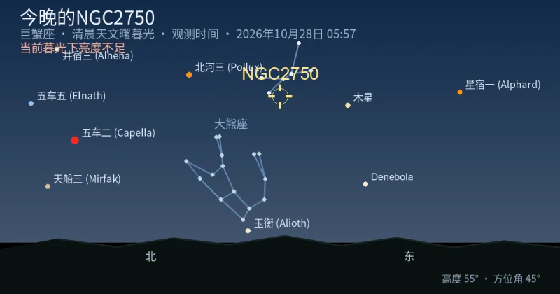 今晚的NGC2750