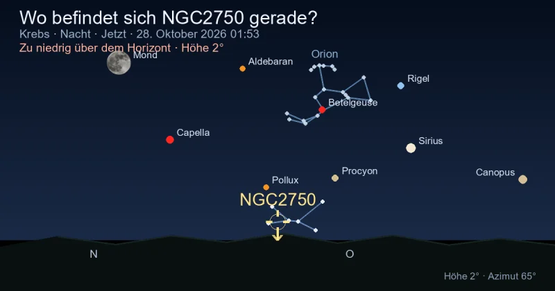 Wo befindet sich NGC2750 gerade?