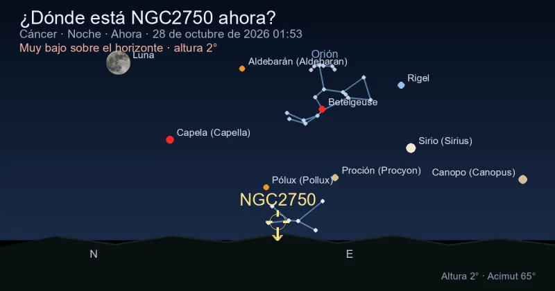 ¿Dónde está NGC2750 ahora?