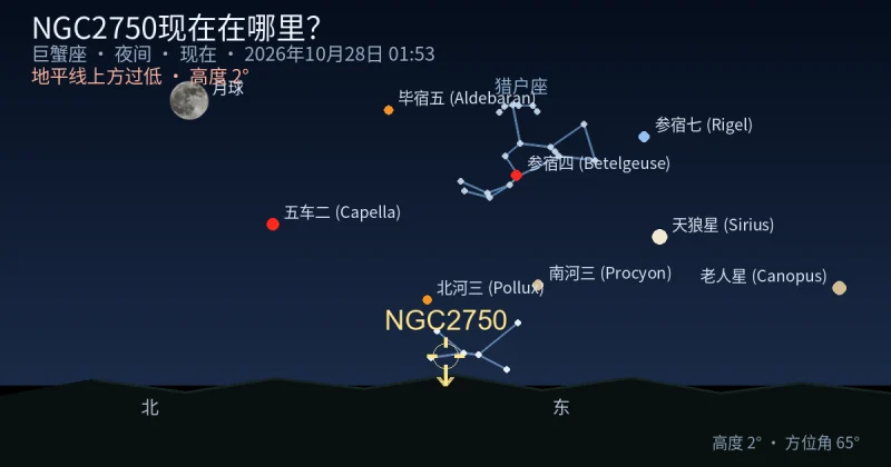 NGC2750现在在哪里？
