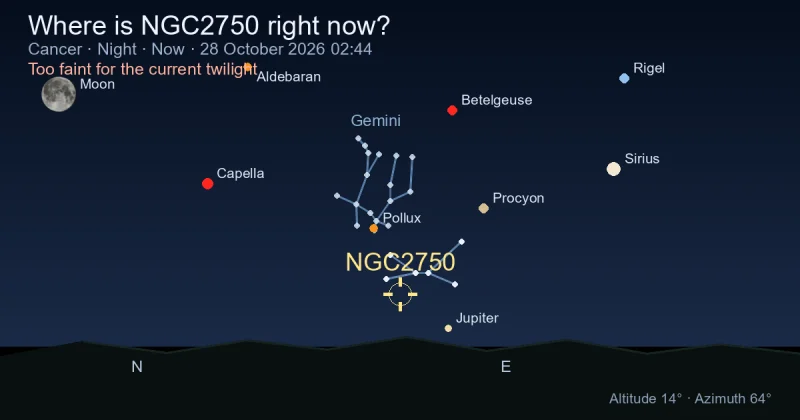 Where is NGC2750 right now?