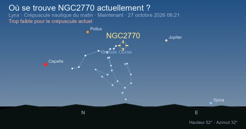 Où se trouve NGC2770 actuellement ?