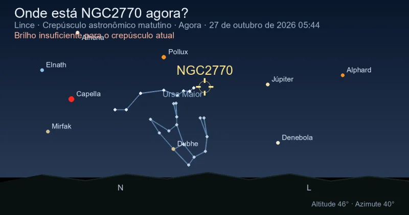 Onde está NGC2770 agora?