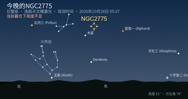 今晚的NGC2775