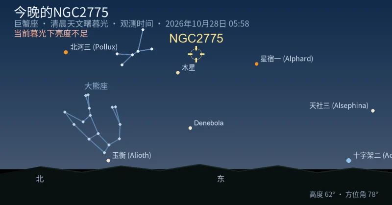 今晚的NGC2775
