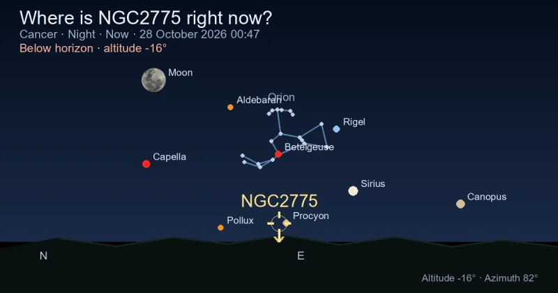 Where is NGC2775 right now?