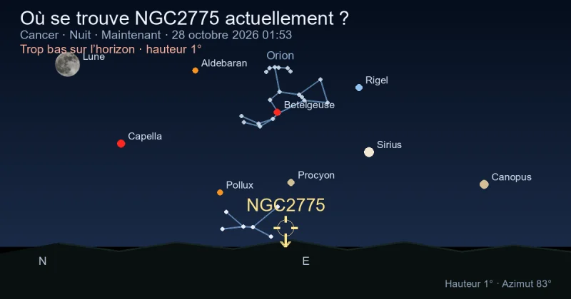 Où se trouve NGC2775 actuellement ?