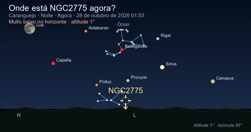 Onde está NGC2775 agora?