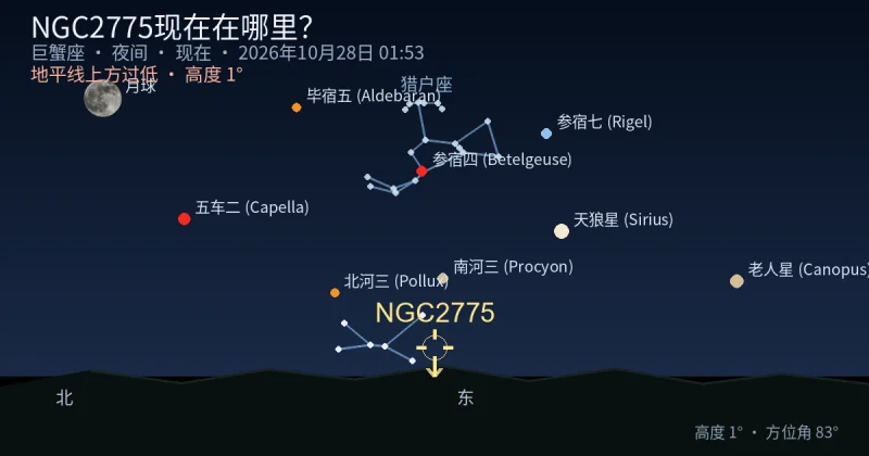 NGC2775现在在哪里？