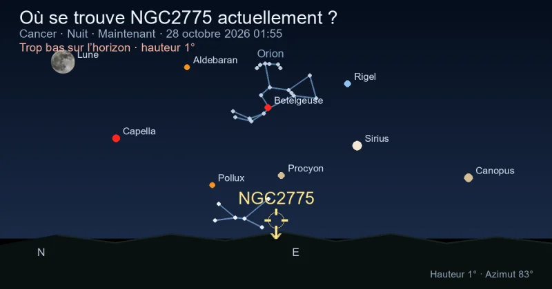 Où se trouve NGC2775 actuellement ?