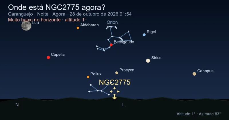 Onde está NGC2775 agora?