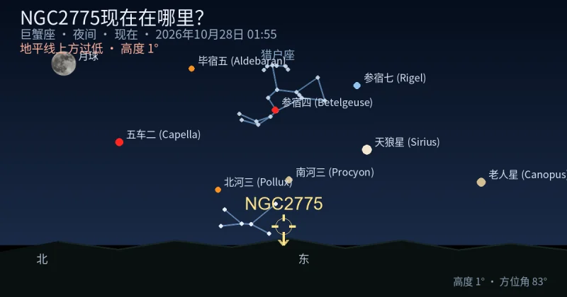 NGC2775现在在哪里?