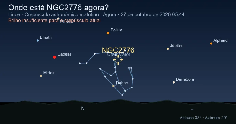 Onde está NGC2776 agora?