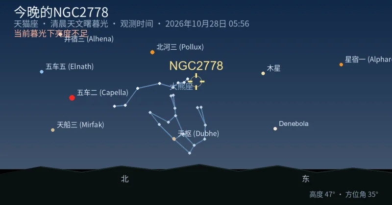 今晚的NGC2778