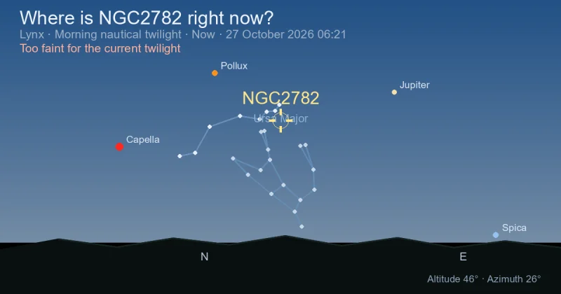 Where is NGC2782 right now?