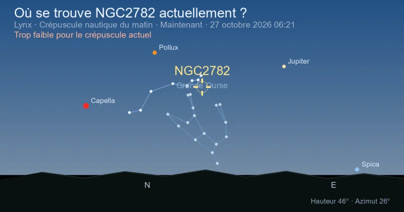 Où se trouve NGC2782 actuellement ?