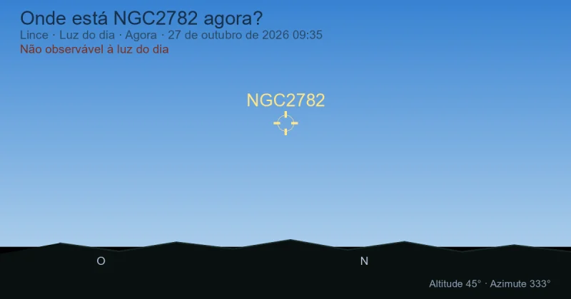 Onde está NGC2782 agora?