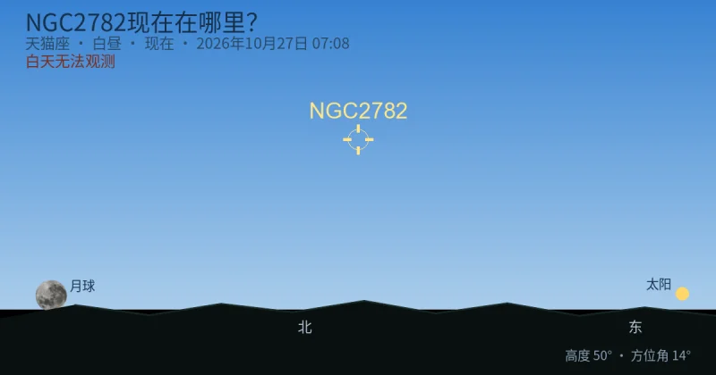 NGC2782现在在哪里？