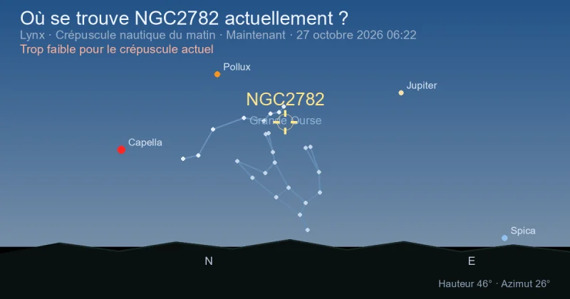 Où se trouve NGC2782 actuellement ?