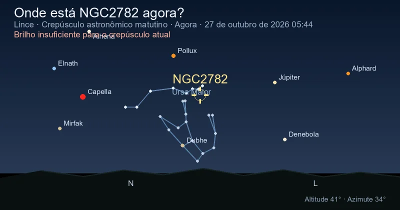 Onde está NGC2782 agora?