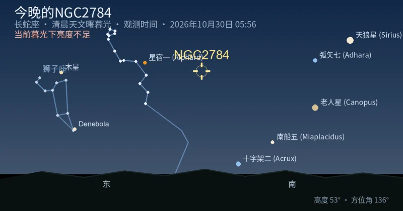 今晚的NGC2784