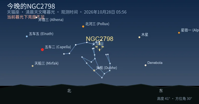 今晚的NGC2798