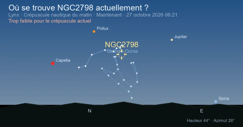 Où se trouve NGC2798 actuellement ?