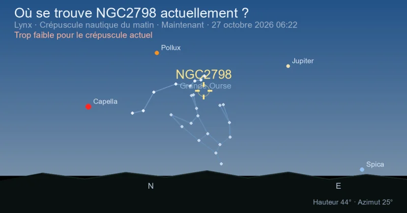 Où se trouve NGC2798 actuellement ?