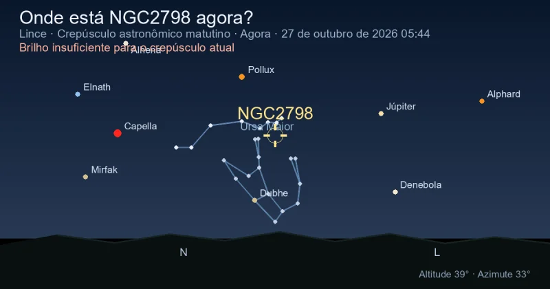 Onde está NGC2798 agora?