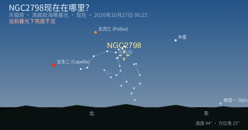 NGC2798现在在哪里?