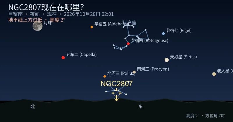NGC2807现在在哪里？