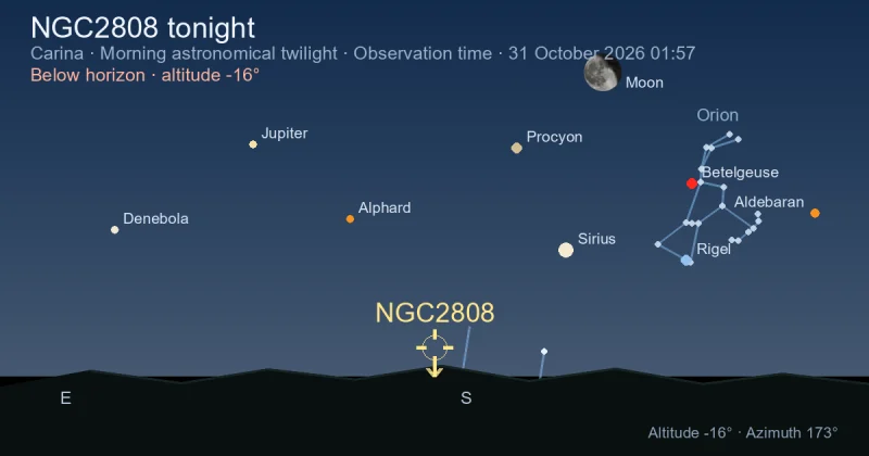 NGC2808 tonight