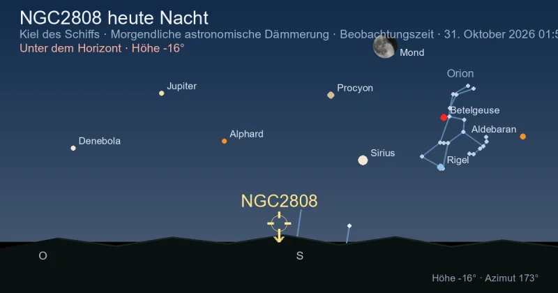 NGC2808 heute Nacht