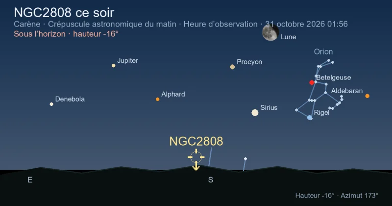 NGC2808 ce soir