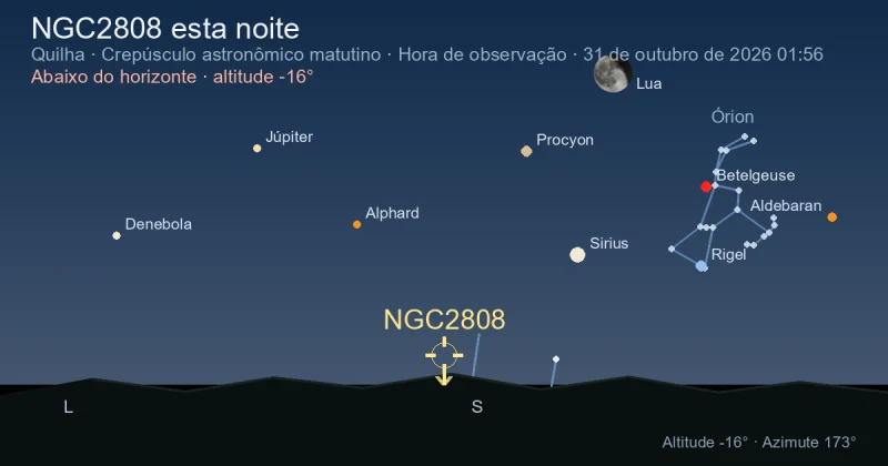 NGC2808 esta noite