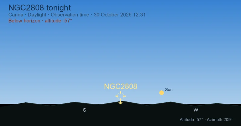 NGC2808 tonight