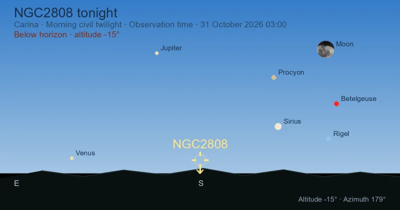 NGC2808 tonight