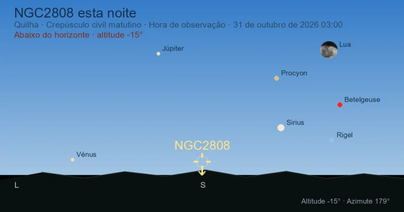 NGC2808 esta noite