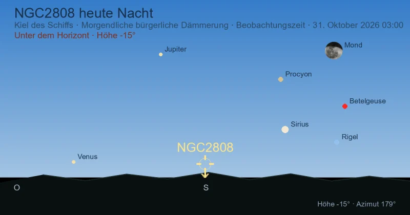 NGC2808 heute Nacht