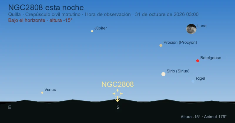 NGC2808 esta noche