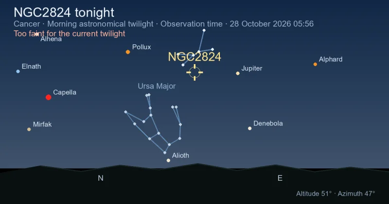 NGC2824 tonight