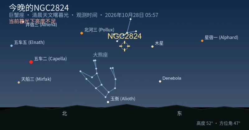 今晚的NGC2824